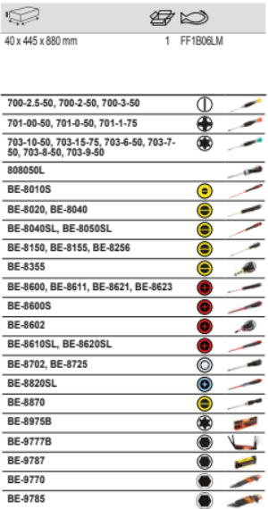 BAHCO FF1B06LM Foam Inlay for 40” Trolley ERGO Screwdriver Sets - Premium Screwdriver Sets from BAHCO - Shop now at Yew Aik.