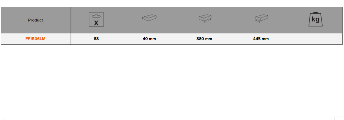 BAHCO FF1B06LM Foam Inlay for 40” Trolley ERGO Screwdriver Sets - Premium Screwdriver Sets from BAHCO - Shop now at Yew Aik.