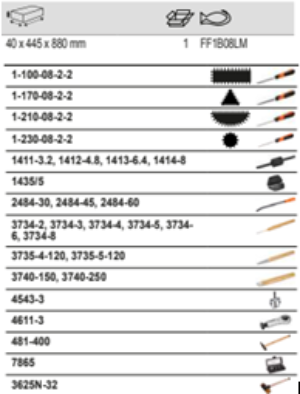 BAHCO FF1B08LM Foam Inlay for 40” Trolley Striking Sets - Premium Trolley Striking from BAHCO - Shop now at Yew Aik.