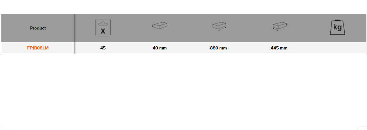 BAHCO FF1B08LM Foam Inlay for 40” Trolley Striking Sets - Premium Trolley Striking from BAHCO - Shop now at Yew Aik.