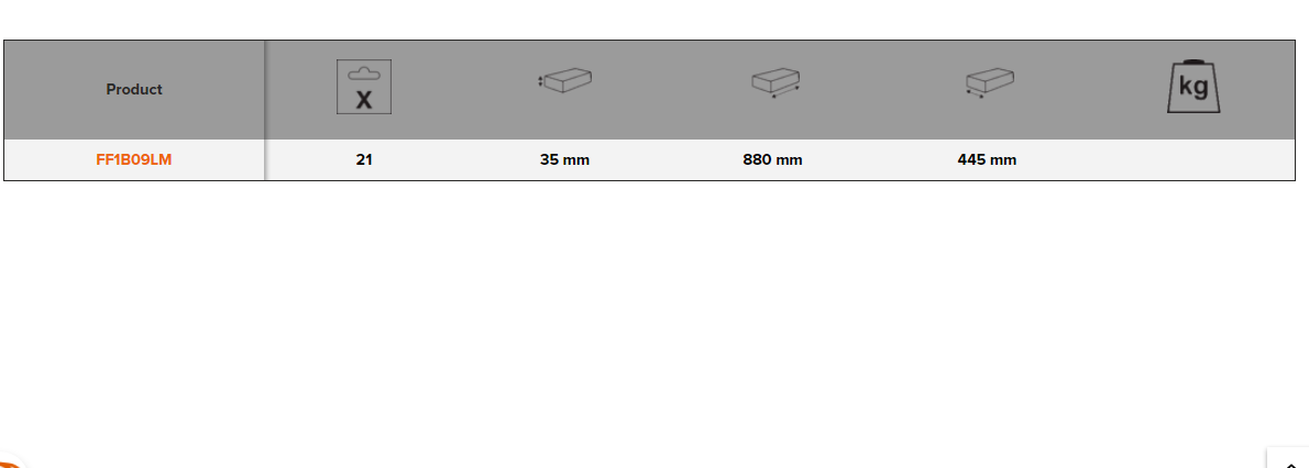 BAHCO FF1B09LM Foam Inlay for 40 Trolley Pry Bars & Gauges Sets - Premium Gauges Set from BAHCO - Shop now at Yew Aik.