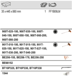 BAHCO FF1B09LM Foam Inlay for 40 Trolley Pry Bars & Gauges Sets - Premium Gauges Set from BAHCO - Shop now at Yew Aik.