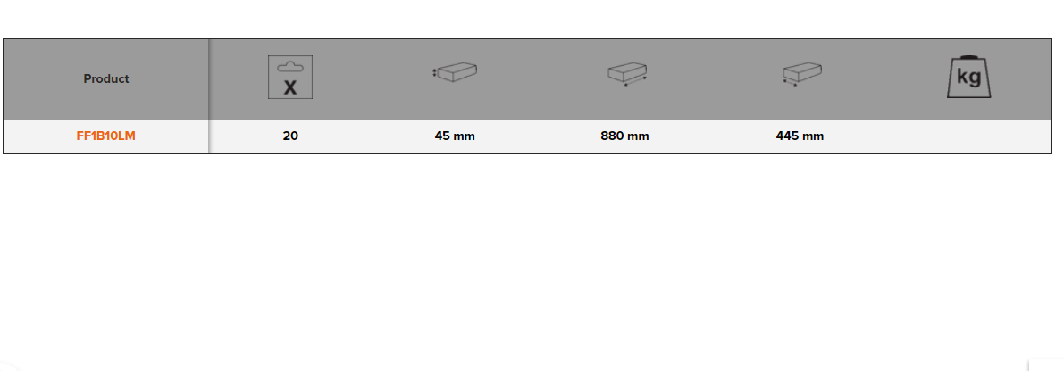 BAHCO FF1B10LM Foam Inlay for 40 Trolley Circlip Pliers & Grips - Premium Circlip Pliers & Grips from BAHCO - Shop now at Yew Aik.