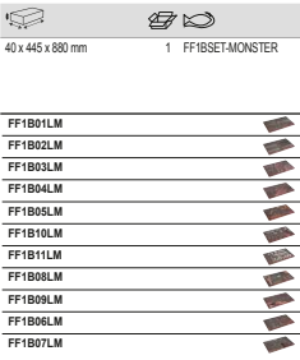 BAHCO FF1BSET-MONSTER General Purpose 11 Foam Tool Kit - 758 pcs - Premium Tool Kit from BAHCO - Shop now at Yew Aik.