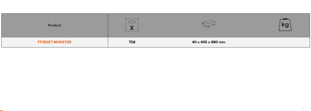 BAHCO FF1BSET-MONSTER General Purpose 11 Foam Tool Kit - 758 pcs - Premium Tool Kit from BAHCO - Shop now at Yew Aik.