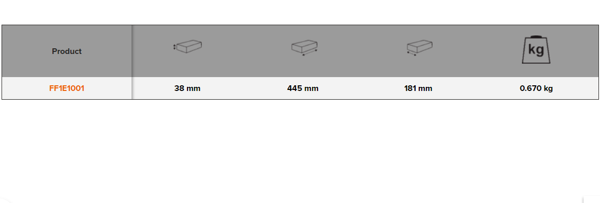 BAHCO FF1E1001 Fit&Go 1/3 Foam Inlay 4 Slotted Screwdriver Set - Premium Screwdriver Set from BAHCO - Shop now at Yew Aik.