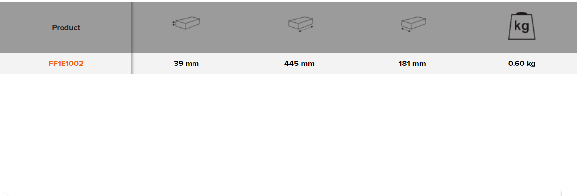 BAHCO FF1E1002 Fit&Go 1/3 Foam Inlay 5 Slotted Screwdriver Set - Premium Screwdriver Set from BAHCO - Shop now at Yew Aik.