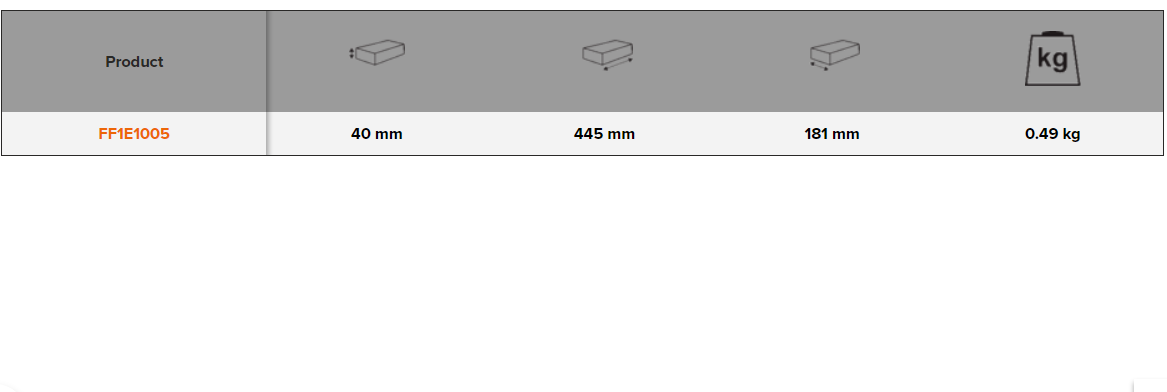 BAHCO FF1E1005 Fit&Go 1/3 Foam Inlay Slotted/Hex Screwdriver Set - Premium Screwdriver Set from BAHCO - Shop now at Yew Aik.