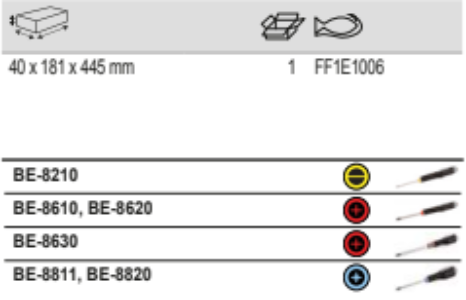 BAHCO FF1E1006 Fit&Go 1/3 Foam Inlay Slotted Screwdriver Set - Premium Screwdriver Set from BAHCO - Shop now at Yew Aik.