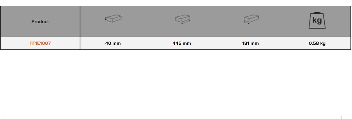BAHCO FF1E1007 Fit&Go 1/3 Foam Inlay TORX® Screwdriver Set - Premium Screwdriver Set from BAHCO - Shop now at Yew Aik.