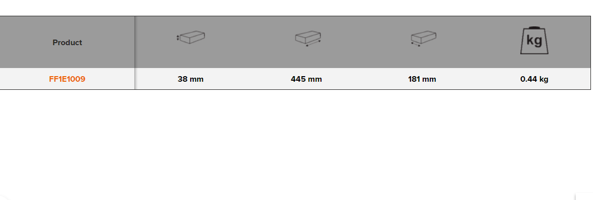 BAHCO FF1E1009 Fit&Go 1/3 Foam Inlay TORX® Screwdriver Set - Premium Screwdriver Set from BAHCO - Shop now at Yew Aik.