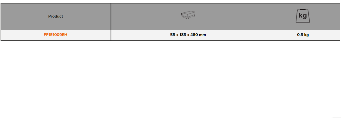 BAHCO FF1E1009EH Fit&Go 1/3 Foam Inlay Torx Screwdriver Set T8T30 - Premium Screwdriver Set from BAHCO - Shop now at Yew Aik.