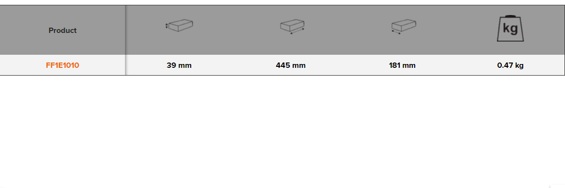 BAHCO FF1E1010 Fit&Go 1/3 Foam Inlay Insulated Screwdriver Set - Premium Screwdriver Set from BAHCO - Shop now at Yew Aik.