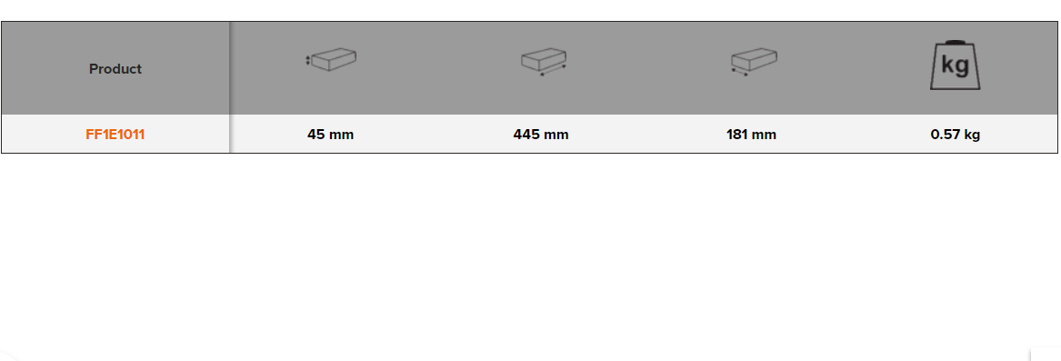 BAHCO FF1E1011 Fit&Go 1/3 Foam Inlay Insulated Screwdriver Set - Premium Screwdriver Set from BAHCO - Shop now at Yew Aik.