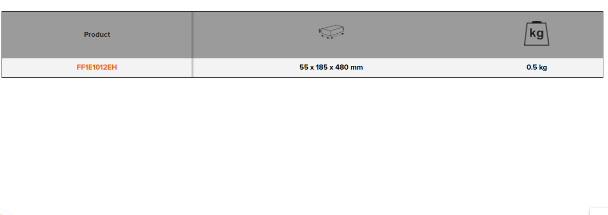 BAHCO FF1E1012EH Fit&Go 1/3 Foam Inlay ERGO Blade Screwdriver Set - Premium Screwdriver Set from BAHCO - Shop now at Yew Aik.