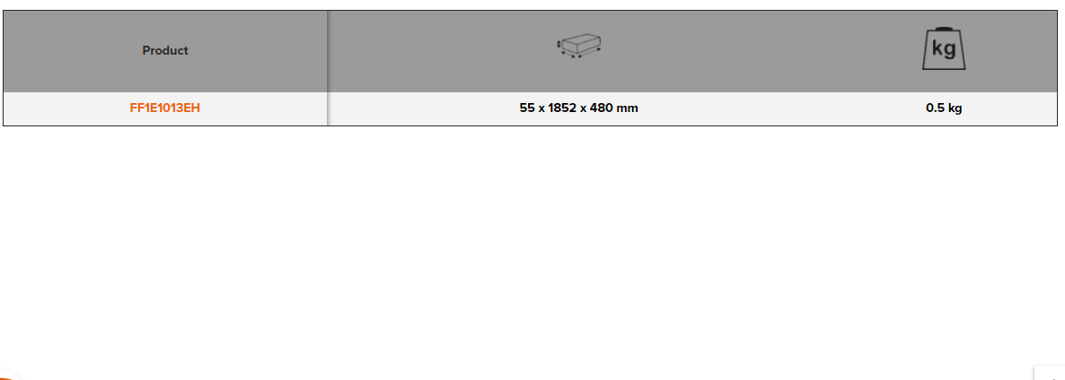 BAHCO FF1E1013EH Fit&Go 1/3 Foam Inlay ERGO Blade Screwdriver Set - Premium Screwdriver Set from BAHCO - Shop now at Yew Aik.