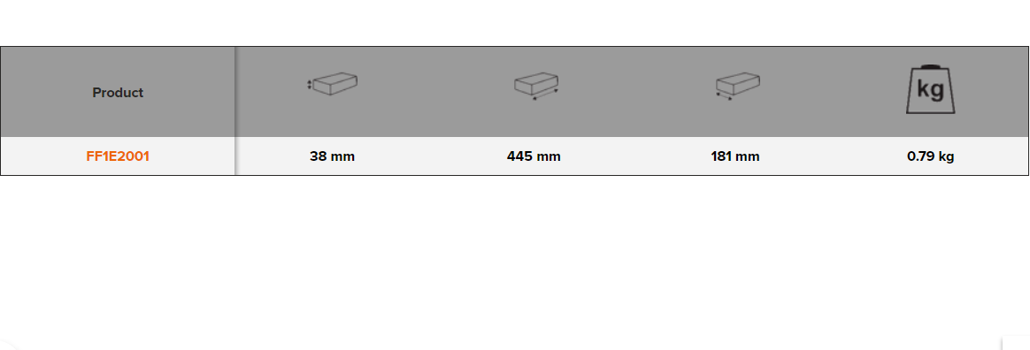 BAHCO FF1E2001 Fit&Go 1/3 Foam Inlay 1/4” Socket and Pear Head - Premium Socket from BAHCO - Shop now at Yew Aik.