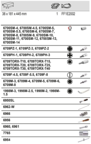 BAHCO FF1E2002 Fit&Go 1/3 Foam Inlay 1/4” Socket and Pear Head - Premium Socket from BAHCO - Shop now at Yew Aik.