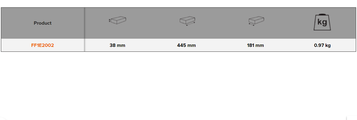 BAHCO FF1E2002 Fit&Go 1/3 Foam Inlay 1/4” Socket and Pear Head - Premium Socket from BAHCO - Shop now at Yew Aik.