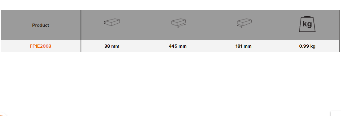BAHCO FF1E2003 Fit&Go 1/3 Foam Inlay 1/4” Socket and Pear Head - Premium Socket from BAHCO - Shop now at Yew Aik.