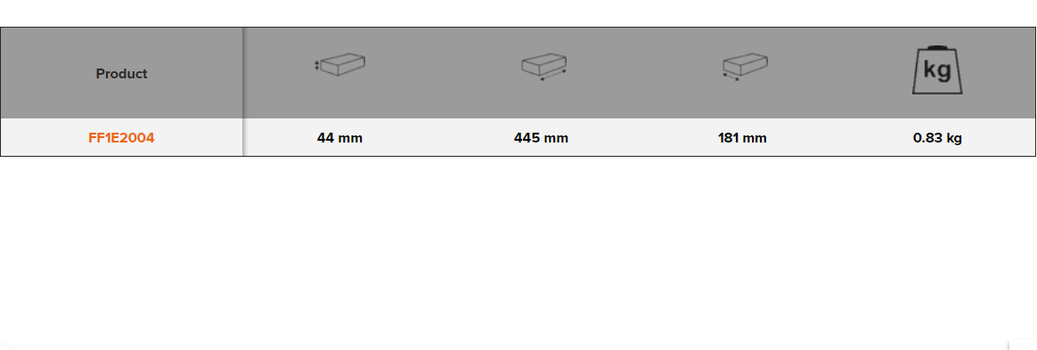 BAHCO FF1E2004 Fit&Go 1/3 Foam Inlay 1/4” Socket and Pear Head - Premium Socket from BAHCO - Shop now at Yew Aik.