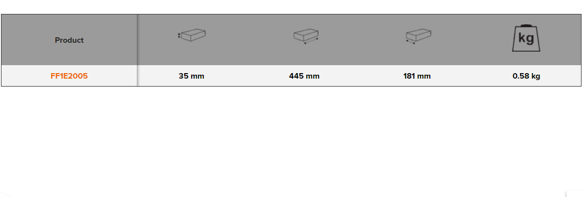 BAHCO FF1E2005 Fit&Go 1/3 Foam Inlay 1/4” Socket and Pear Head - Premium Socket from BAHCO - Shop now at Yew Aik.