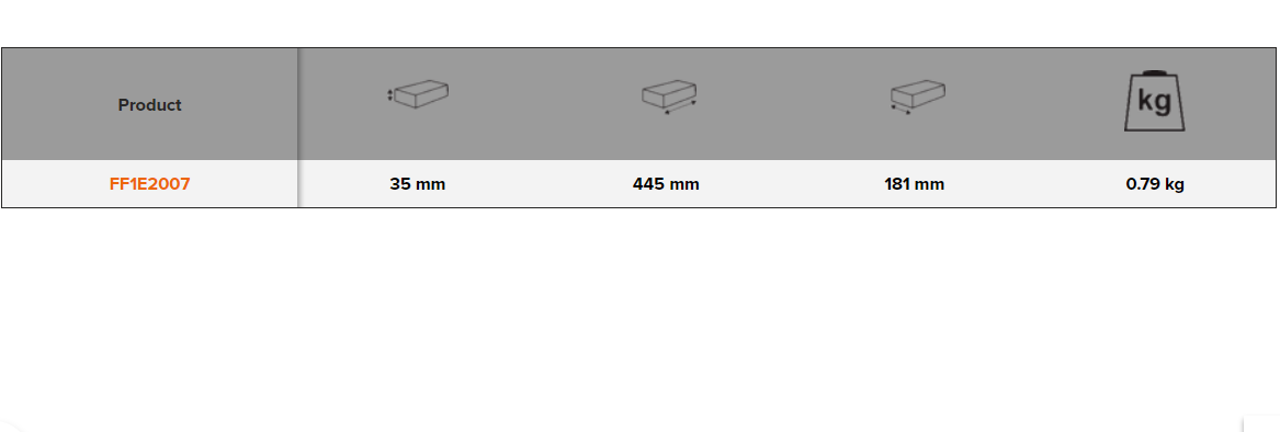BAHCO FF1E2007 Fit&Go 1/3 Foam Inlay 1/4” Socket and Round Head - Premium Socket from BAHCO - Shop now at Yew Aik.