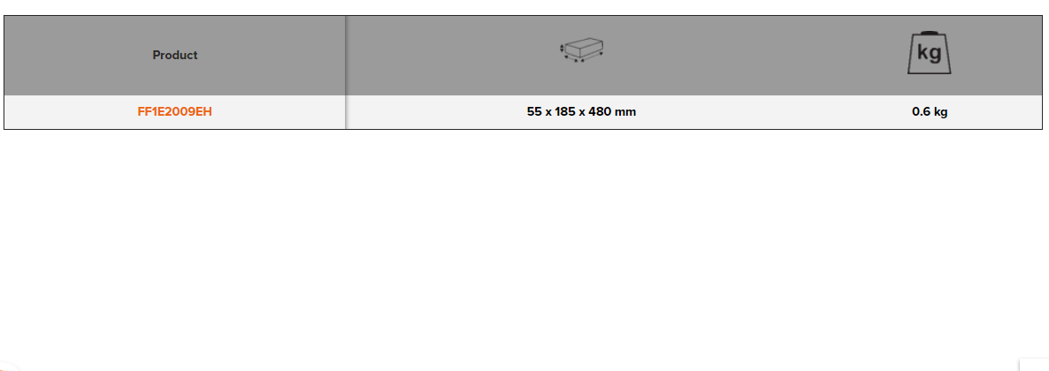 BAHCO FF1E2009EH Fit&Go 1/3 Foam Inlay 1/4 Socket Set & Bit Set - Premium SOCKET SET from BAHCO - Shop now at Yew Aik.
