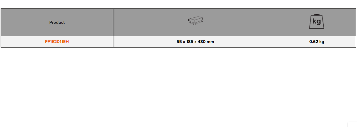 BAHCO FF1E2011EH Fit&Go 1/3 Foam Inlay 1/4” Socket Set - 25 pcs - Premium SOCKET SET from BAHCO - Shop now at Yew Aik.