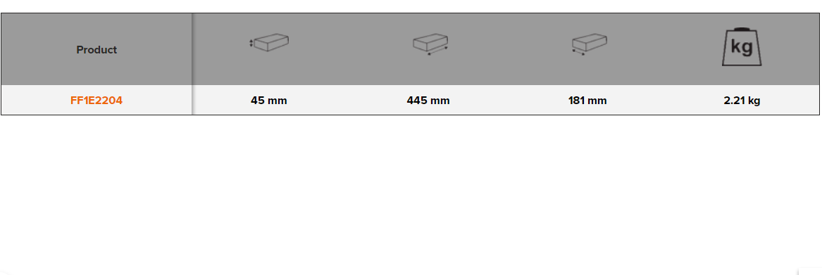 BAHCO FF1E2204 Fit&Go 1/3 Foam Inlay 1/2” Socket and Round Head - Premium Socket from BAHCO - Shop now at Yew Aik.