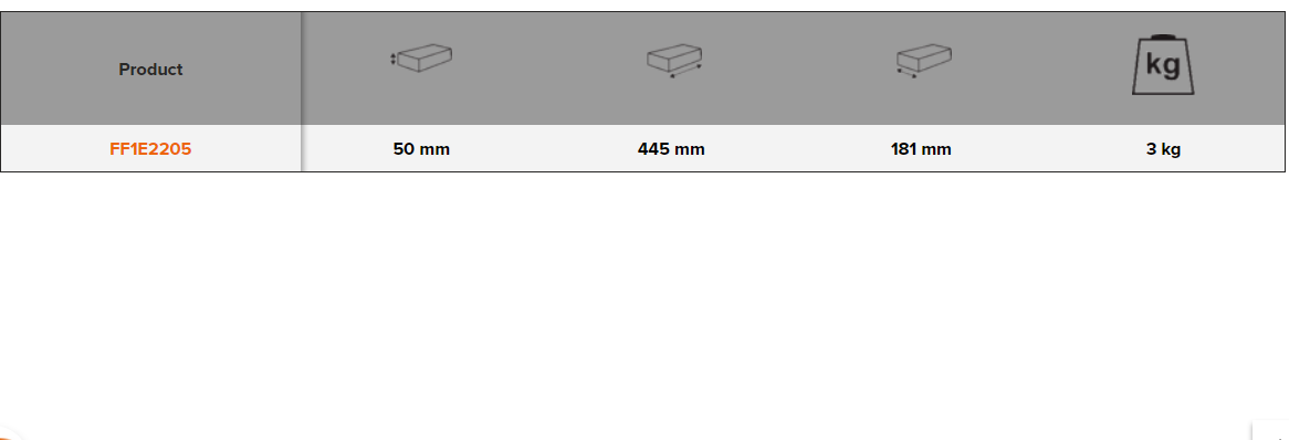 BAHCO FF1E2205 Fit&Go 1/3 Foam Inlay 1/2” Socket Set - 28 Pcs - Premium Socket from BAHCO - Shop now at Yew Aik.
