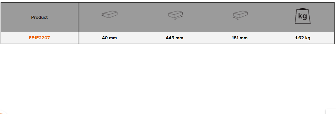 BAHCO FF1E2207 Fit&Go 1/3 Foam Inlay 1/2” Socket Set/Bit Set - Premium Socket from BAHCO - Shop now at Yew Aik.