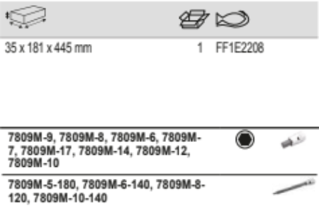 BAHCO FF1E2208 Fit&Go 1/3 Foam Inlay 1/2" Screwdriver Bit Set - Premium 1/2" Screwdriver Bit Set from BAHCO - Shop now at Yew Aik.