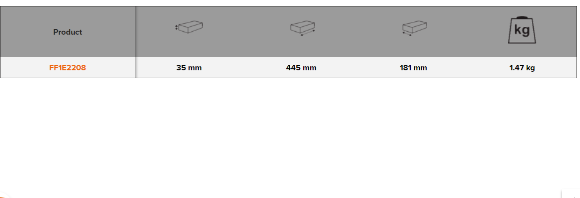 BAHCO FF1E2208 Fit&Go 1/3 Foam Inlay 1/2" Screwdriver Bit Set - Premium 1/2" Screwdriver Bit Set from BAHCO - Shop now at Yew Aik.
