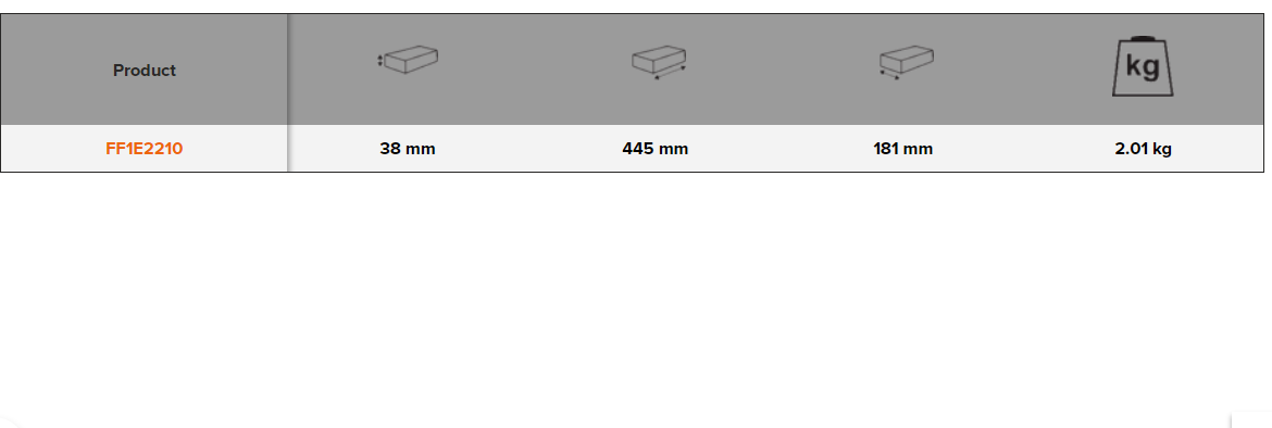 BAHCO FF1E2210 Fit&Go 1/2" Screwdriver Bit and Impact Socket Set - Premium 1/2" Screwdriver Bit and Impact Socket Set from BAHCO - Shop now at Yew Aik.