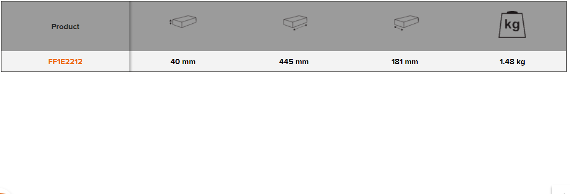 BAHCO FF1E2212 Fit&Go 1/3 Foam Inlay 1/2” Socket Set - 12 Pcs - Premium SOCKET SET from BAHCO - Shop now at Yew Aik.