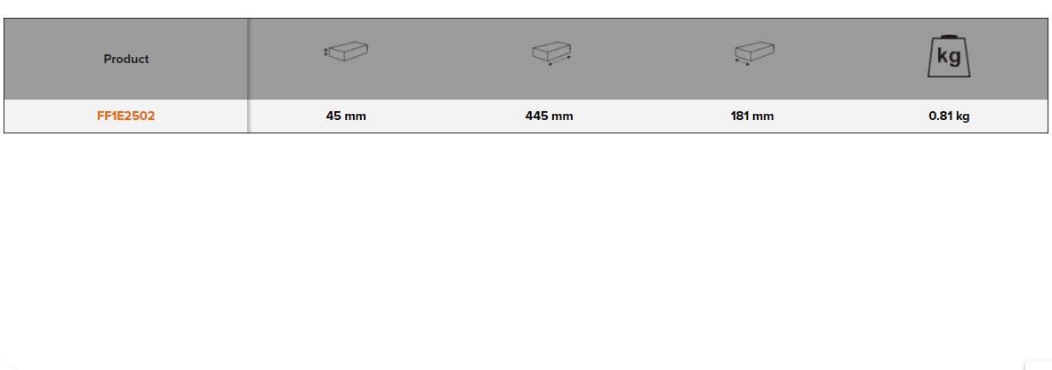 BAHCO FF1E2502 Fit&Go 1/3 Foam Inlay 1/2 to 3/4 Power Socket Set - Premium SOCKET SET from BAHCO - Shop now at Yew Aik.