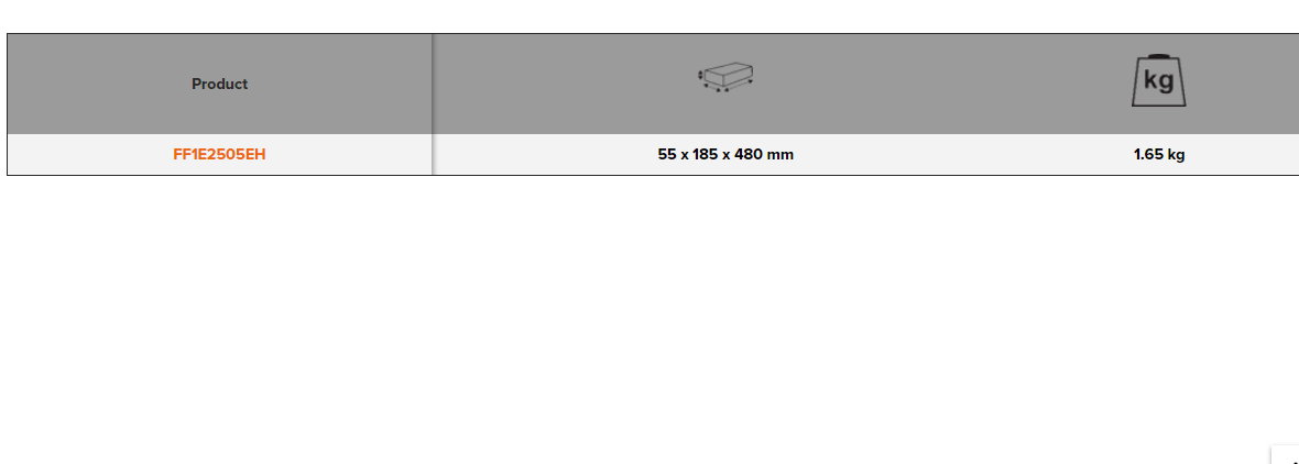 BAHCO FF1E2505EH Fit&Go 1/3 Foam Inlay 1/4” & 3/8” Socket Set - Premium Socket Set from BAHCO - Shop now at Yew Aik.