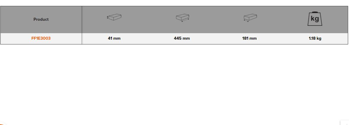 BAHCO FF1E3003 Fit&Go 1/3 Foam Inlay Double Open Ended Wrench Set - Premium Double Open Ended Wrench Set from BAHCO - Shop now at Yew Aik.