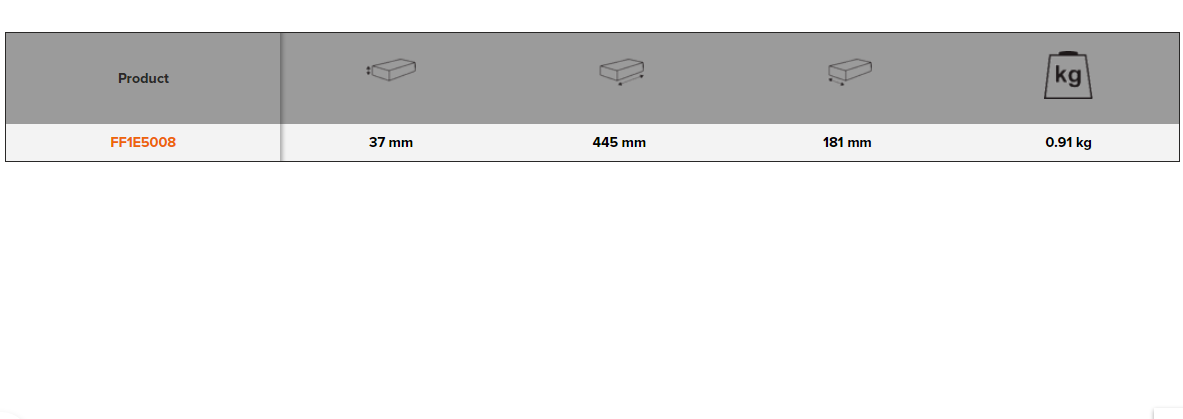 BAHCO FF1E5008 Fit&Go 1/3 Foam Inlay Spark Plug Socket&Pliers Set - Premium Pliers Set from BAHCO - Shop now at Yew Aik.
