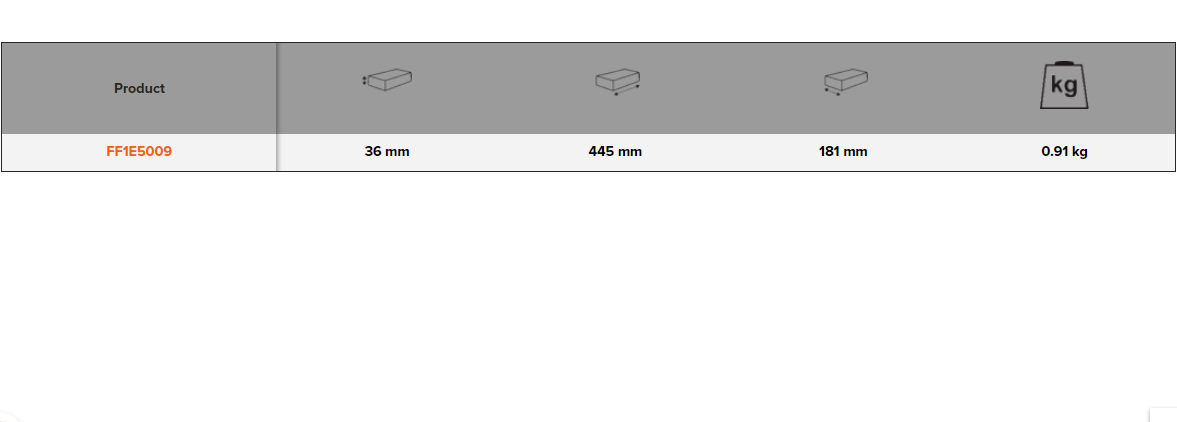 BAHCO FF1E5009 Fit&Go 1/3 Foam Inlay Mix Oil Plug Socket Set - Premium Socket Set from BAHCO - Shop now at Yew Aik.