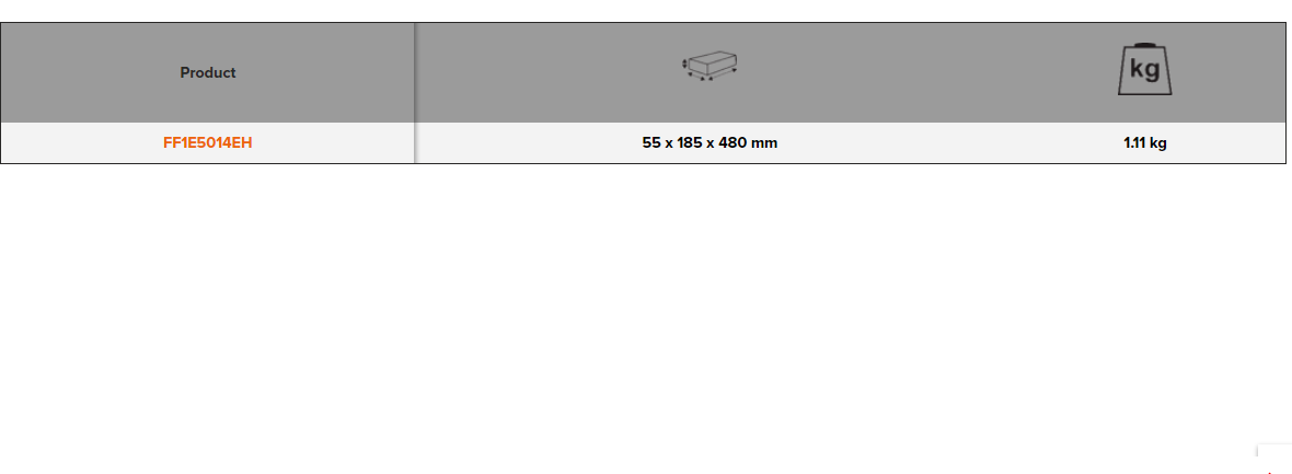 BAHCO FF1E5014EH Fit&Go 1/3 Foam Inlay Spanner& Metal Cutting Set - Premium Metal Cutting Set from BAHCO - Shop now at Yew Aik.