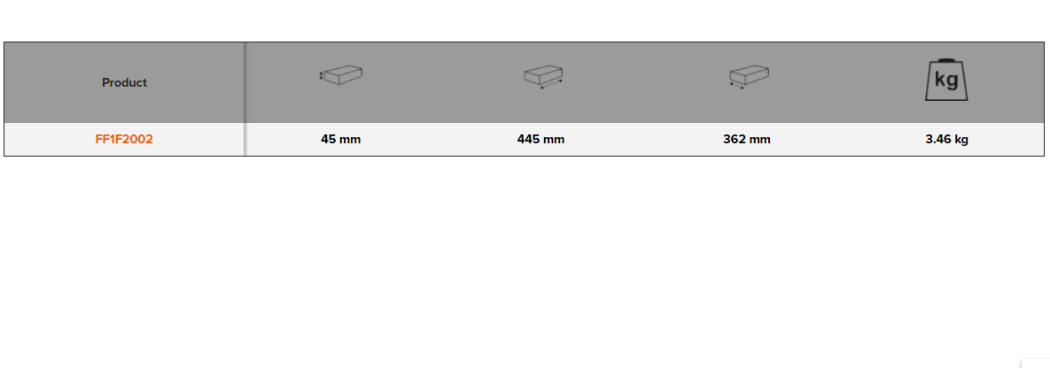 BAHCO FF1F2002 Fit&Go 2/3 Socket and Screwdriver Bit Set - Premium Socket and Screwdriver Bit Set from BAHCO - Shop now at Yew Aik.