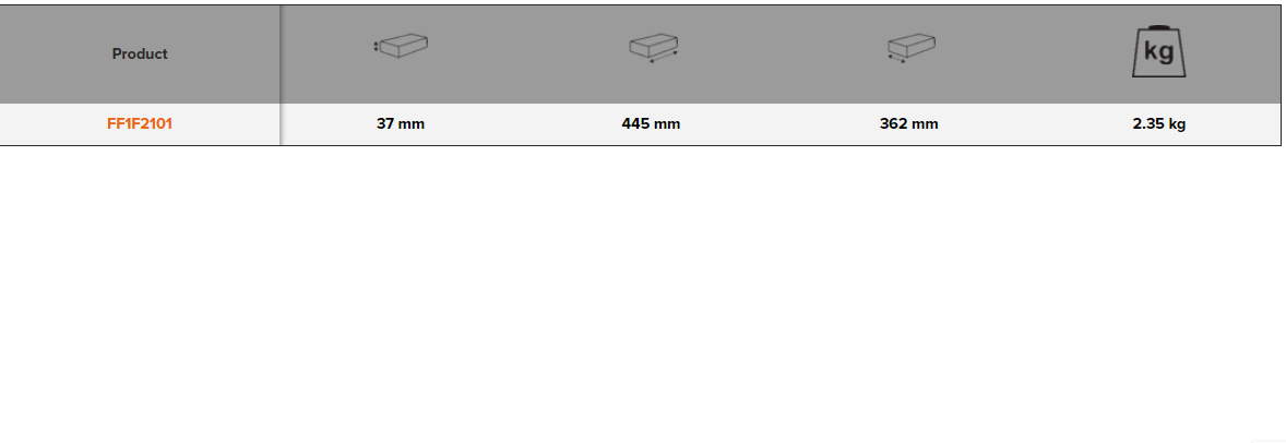 BAHCO FF1F2101 Fit&Go 2/3 Foam Inlay 3/8” Socket & Ratchet Set - Premium Ratchet Set from BAHCO - Shop now at Yew Aik.