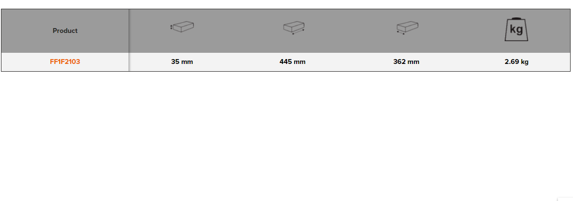BAHCO FF1F2103 Fit&Go 2/3 Foam Inlay 3/8” Socket Set - 38 Pcs - Premium SOCKET SET from BAHCO - Shop now at Yew Aik.