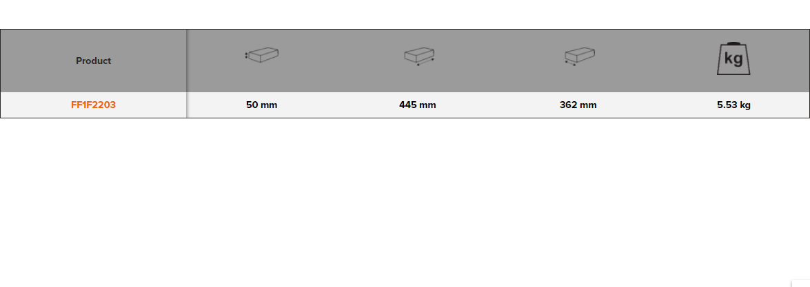 BAHCO FF1F2203 Fit&Go 2/3 Foam Inlay 1/2 Deep Impact Socket Set - Premium Impact Socket Set from BAHCO - Shop now at Yew Aik.