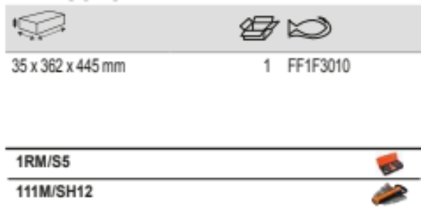 BAHCO FF1F3010 Fit&Go 2/3 Foam Inlay Combination Wrench Set - Premium Combination Wrench Set from BAHCO - Shop now at Yew Aik.