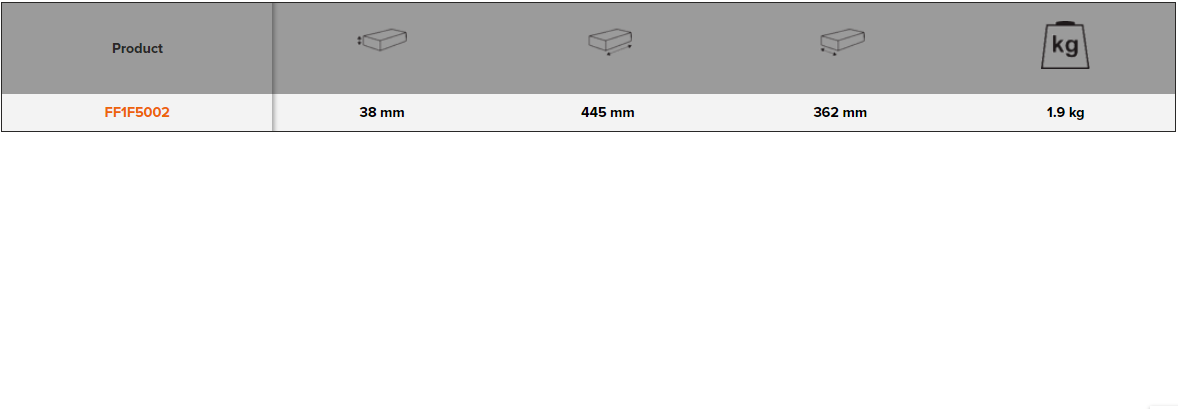 BAHCO FF1F5002 Fit&Go 2/3Foam Inlay Rivet Gun/Measuring Tape Set - Premium Measuring Tape Set from BAHCO - Shop now at Yew Aik.