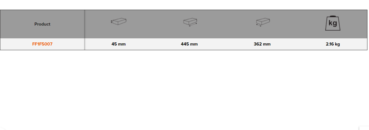 BAHCO FF1F5007 Fit&Go 2/3 Foam Inlay Puller Set - 5 Pcs - Premium Foam Inlay Puller Set from BAHCO - Shop now at Yew Aik.