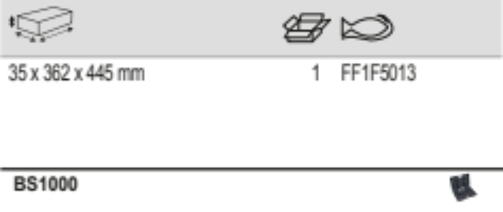 BAHCO FF1F5013 Fit&Go 2/3Foam Inlay Turnbuckle Shock Absorber Set - Premium Absorber Set from BAHCO - Shop now at Yew Aik.